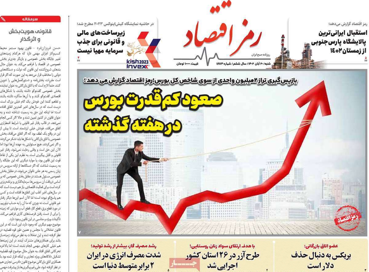 مروری بر سرتیتر روزنامه‌های کشور و مهم‌ترین تیترهای اقتصادی؛ امروز ۲۰ آبان ۱۴۰۲